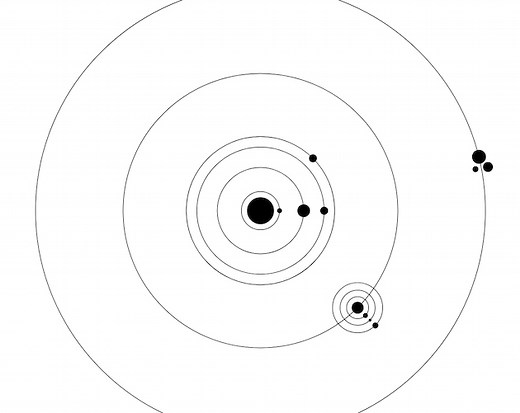 Minimalist Solar System Generator by Robotic Topologist