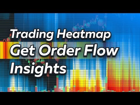 Trading strategy: How to read the Heatmap 📈