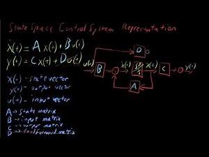 State Space Representation of LTI Control System