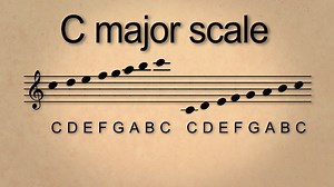 Lesson 4: Reading music in treble clef and the C Major scale