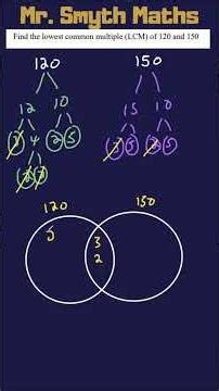 GCSE Maths | HCF LCM using Venn Diagrams #hcf #lcm #gcsemaths #venndiagrams