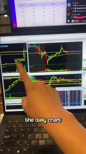 Laptop Trading Tutorial | How I set up my monitors