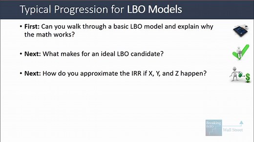 Investment Banking Interview Questions & Answers