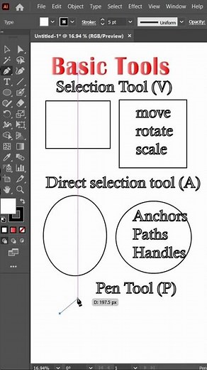 Start Adobe Illustrator in Less Than a Minute | Quick Beginner's Guide