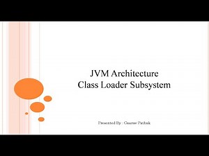 JVM Architecture - Class Loader Subsystem ( Loading, Linking, Initialization )