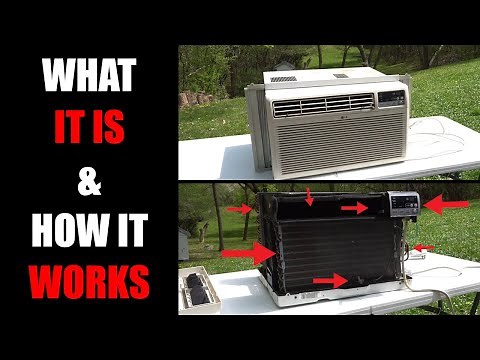 Window AC Parts Names, Components, and How it Works