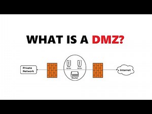What is a DMZ? | Network Security DMZ | Cyber Security for Beginners