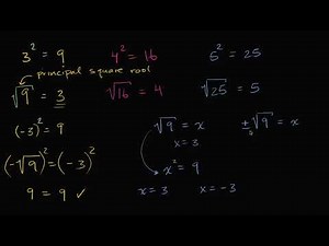 Εισαγωγή στις τετραγωνικές ρίζες