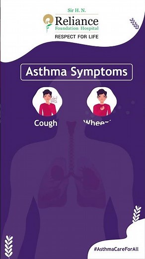 Asthma Triggers & Symptoms