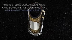 34K views · 1K reactions | Kepler Space Telescope has found 219 new exoplanet candidates, including 10 in habitable zones https://www.space.com/17933-nasa-television-webcasts-live-space-tv.html | Space.com | Facebook