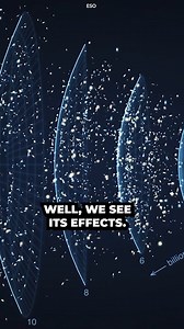 68K views · 1.2K reactions | Dark Energy explained. | Cosmoknowledge | Facebook