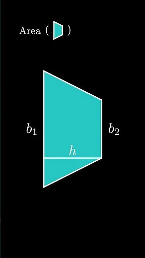 Trapezoid Area II
