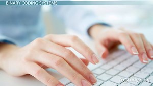 Binary Language of Computers | Definition, History & Uses