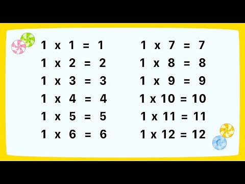 Fun Ways To Teach Kids Multiplication | Learn Times 1 Table With Golden Kids Learning Video