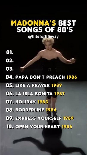 Madonna’s best songs of 80’s
