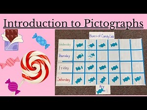 Introduction to Pictographs