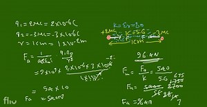 a certain point is to be studied is called the source charge. T... | Filo