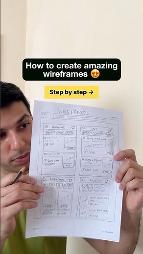 How to create amazing wireframes 😍 #uxdesign #wireframe