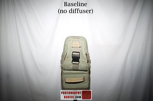 Small Add-On Flash Diffuser Roundup