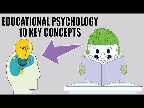 Educational Psychology | 10 Key Concepts Explained