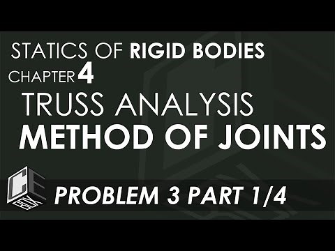 Statics of Rigid Bodies Chapter 4 Method of Joints Problem 3 Part 1/4 (PH)