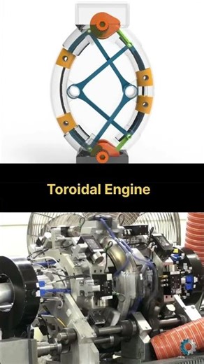 ​Is This the FUTURE of Engines? 🤯 (Toroidal Engine) #Shorts