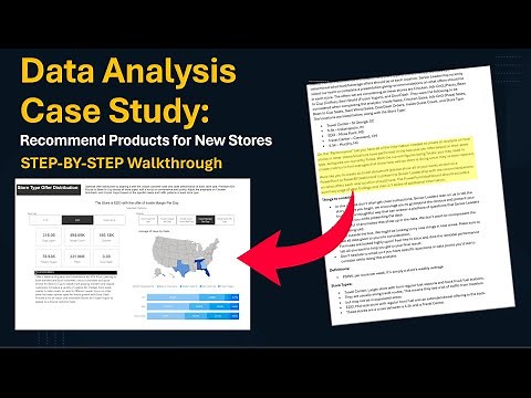 Data Analysis Case Study | Product Recommendation | Fortune 100 Company