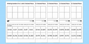 Ordering Decimal Numbers 0 to 1 with 3 Decimal Places Activity
