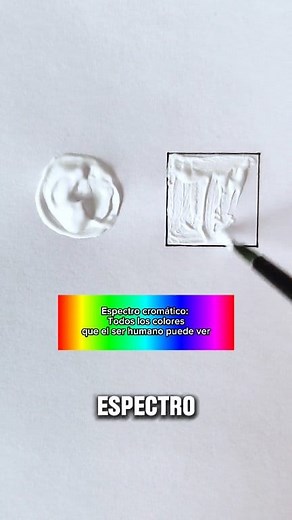 12K views · 172 reactions | ¿Sabías que el color blanco NO existe? ...