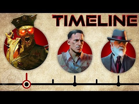 The Complete Call of Duty Black Ops Zombies "Aether" Timeline! | The Leaderboard
