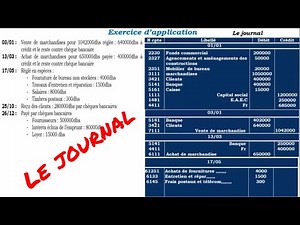 Exercice d'application 3: le journal