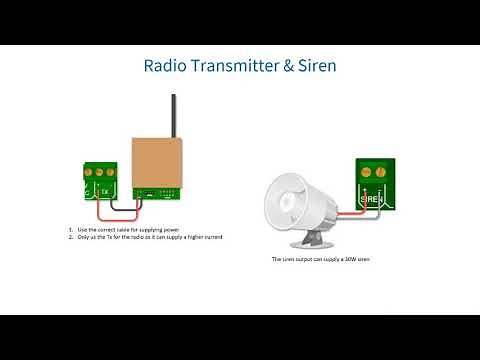 IDS XSeries Basics Training Webinar