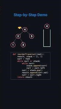 Binary Tree Inorder Traversal - LeetCode 94 - Python - Visually Explained