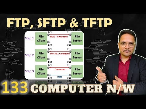 FTP SFTP & TFTP in Computer Networks Explained