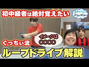 WRMぐっちぃさん登場！初中級者のためのループドライブを解説！オールフォアで戦うために必要な"時間を作るドライブ"の秘訣とは？