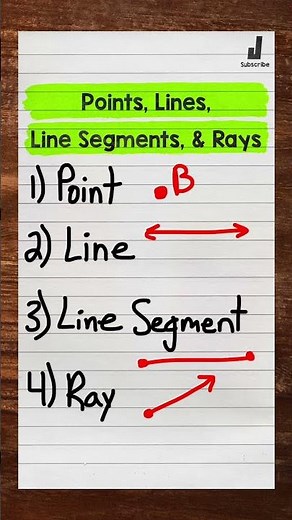Points, Lines, Line Segments, and Rays | Math with Mr. J
