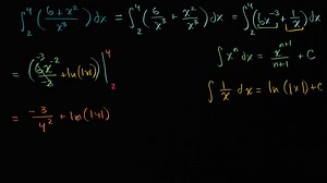 Definite integral involving natural log