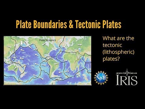 Tectonic Plates—What are the lithospheric plates? (Educational)