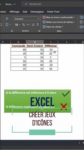 Excel Conditional Formatting | Icon Games