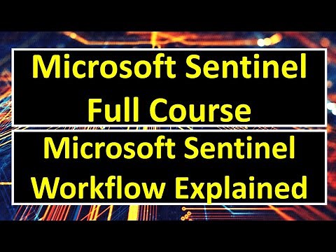 Microsoft Sentinel Tutorial: Threat Detection and Mitigation Workflow in Microsoft Sentinel| Azure