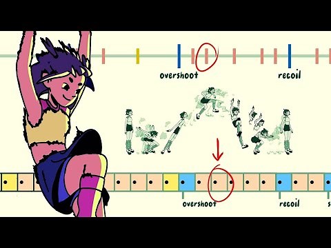 Jump Animation: The Complete Beginner's Guide