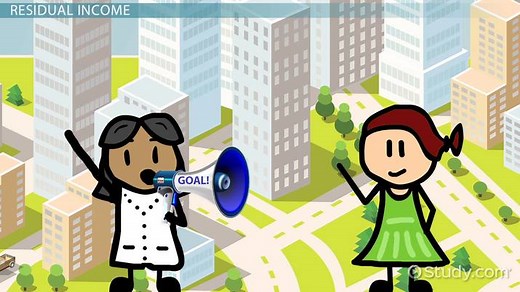 Investment Center Evaluation: Formula & Residual Income