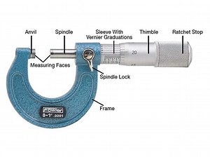 How to use a Micrometer