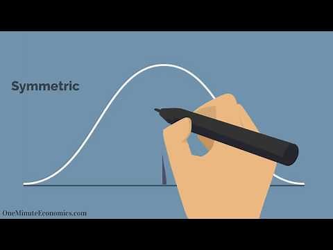 The Bell Curve (Normal/Gaussian Distribution) Explained in One Minute: From Definition to Examples