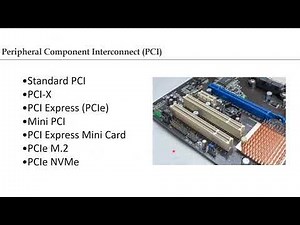 Peripheral Component Interconnect (PCI)