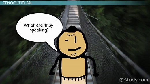 Aztec Empire | Daily Life & Society