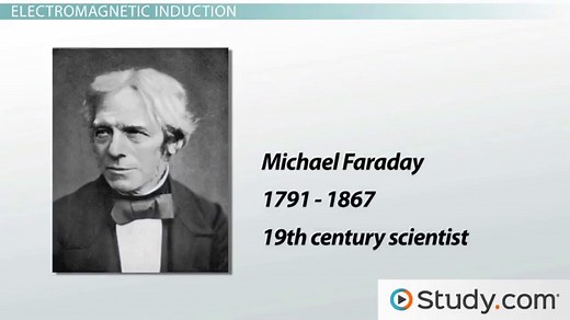 You must c C reate an account to continue watching