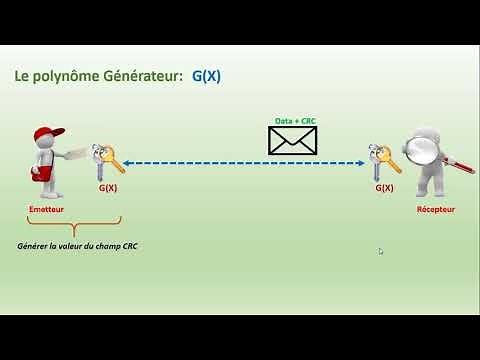 le bus CAN (Architecture et protocole), Part 5:"Détection des Erreurs, le CRC"