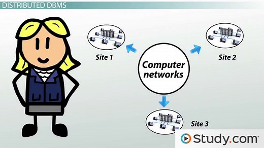 Data Warehousing and Data Mining: Information for Business Intelligence