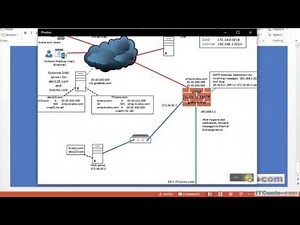 7-Configuring additional domains in Exchange Server 2016